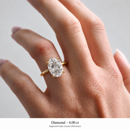 Legacy Oval Plain Solitaire — Yellow Gold — 4.00 ct — hand, approximate visual reference