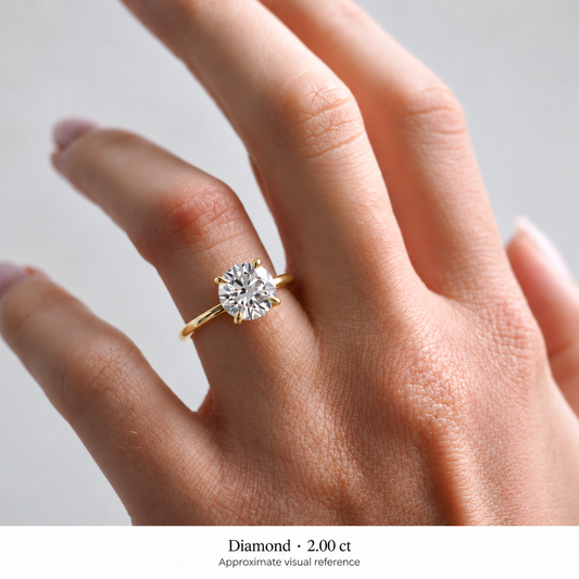 Legacy Round Solitaire — 2.00 ct — Yellow Gold — hand, approximate visual reference