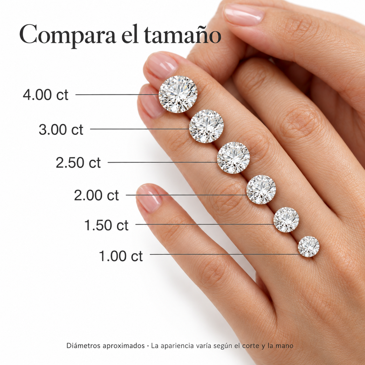 Legacy Round — comparación visual aproximada de diamantes 1, 1.5, 2, 2.5, 3 y 4 ct — fondo blanco uniforme