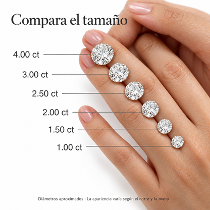 Legacy Round — comparación visual aproximada de diamantes 1, 1.5, 2, 2.5, 3 y 4 ct — fondo blanco uniforme